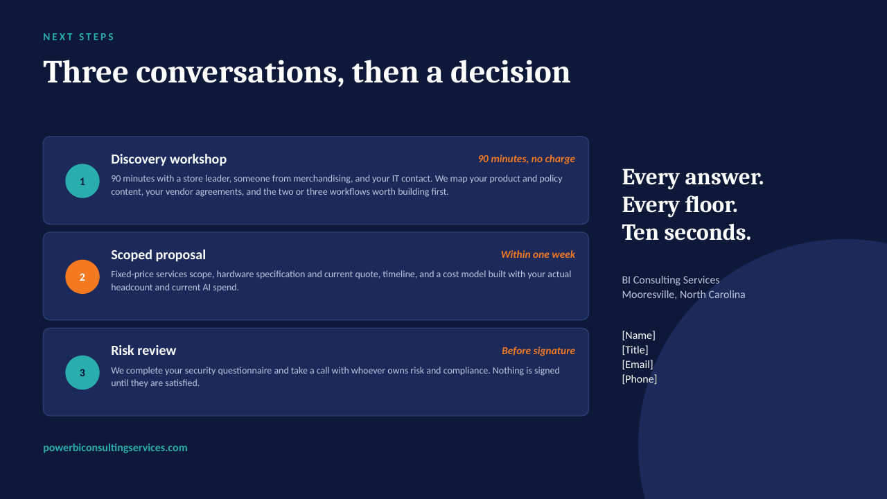 Private AI Servers — slide 14 of 14